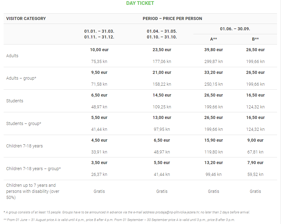 Plitvice Lakes price